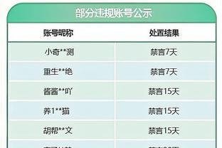 泰国公布1月1日对阵日本23人名单：当达、素巴楚、提拉通入围